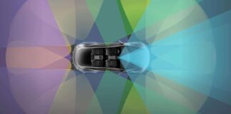 tesla-self-driving-techology-gadgetsgaadi