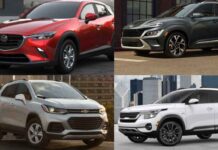 top-10-cheapest-cars-with-awd-gadgetsgaadi