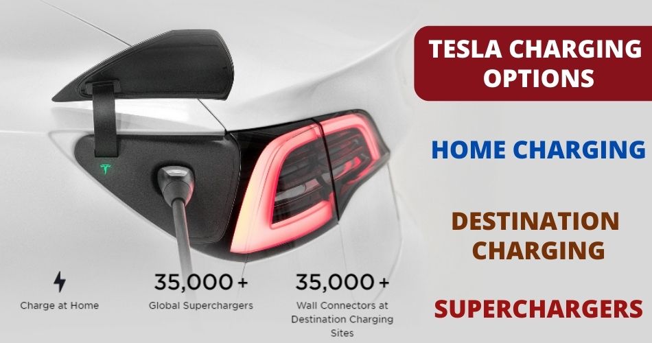 How much does it cost to charge Tesla Cars? Is it free? (Calculate